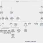 Vorlage Stammbaum Powerpoint Süß 46 Schön Bild Stammbaum Vorlage Excel