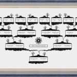 Vorlage Stammbaum Zum Ausdrucken Erstaunlich Stammbaum Vorlage Mit Leerzeichen Digitale Datei 4 5
