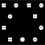 Vorlage Stammbaum Zum Ausdrucken Schön Stammbaum – Hilde Herberth Mentaltraining &amp; Hypnose