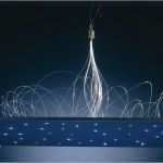 Vorlage Sternenhimmel Led Best Of Lichtideen L Led Mini Einsteigerset Sternenhimmel