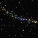 Vorlage Sternenhimmel Led Fabelhaft Led Sternenhimmel Decke Beleuchtung Fertig Kaufen Shop