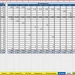 Vorlage Steuererklärung 2017 Angenehm 59 Gute Kfz Regionalklassen 2017 Tabelle Aktien