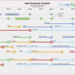 Vorlage Strukturiertes Interview Best Of Arbeitsvertrag Kraftfahrer Vorlage Bewerbung Als