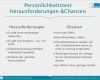Vorlage Strukturiertes Interview Cool Bewerberauswahl Anhand Von Persönlichkeits Und