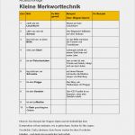 Vorlage Strukturiertes Interview Erstaunlich Kleine Merkworttechnik – Vorlage – Business Wissen