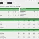 Vorlage T Konten Einzigartig T Konten Vorlage Luxus Berühmt T Kontenvorlage Ideen Entry