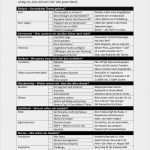 Vorlage Teilnehmerliste Seminar Erstaunlich Wie Ideen Kleben Bleiben Storytelling Schema