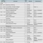 Vorlage Teilnehmerliste Seminar Großartig 65 Neu Feedbackbogen Vorlage Seminar Ideen