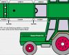 Vorlage Traktor Laterne Erstaunlich Bastelbogen Traktor