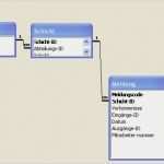 Vorlage Verbandbuch Bewundernswert Schichtbuch Excel Vorlage – De Excel