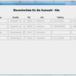 Vorlage Verpflegungsmehraufwand Excel Angenehm Ungewöhnlich Kompetenzmatrix Vorlage Galerie Beispiel