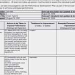 Vorlage Verpflegungsmehraufwand Excel Erstaunlich Verpflegungsmehraufwand Excel Vorlage Kostenlos Beispiele