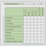 Vorlage Verpflegungsmehraufwand Excel Hübsch Vorlage Verpflegungsmehraufwand Kostenlos Papacfo