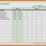 Vorlage Verpflegungsmehraufwand Excel Neu Niedlich Vorlage Fã¼r Wochenplaner Zeitgenössisch Bilder