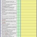 Vorlage Verschwiegenheitserklärung Erstaunlich Vertrag Vorlage Digitaldrucke 629 top Angebote