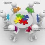 Vorlage Wochenbericht Baustelle Großartig Zentrale Leistungserfassung Erdprofis Webseite