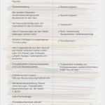 Vorlage Wohnflächenberechnung Wunderbar Immobilie Verkaufen Aber Richtig Wichtigsten