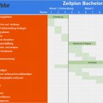 Vorlage Zeitplan Schön Der Zeitplan Für Deine Bachelorarbeit In 4 Phasen Excel