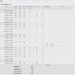 Vorlage Zur Dokumentation Der Täglichen Arbeitszeit Ausfüllen Schönste 36 Neu Vorlage Zur Dokumentation Der Täglichen Arbeitszeit