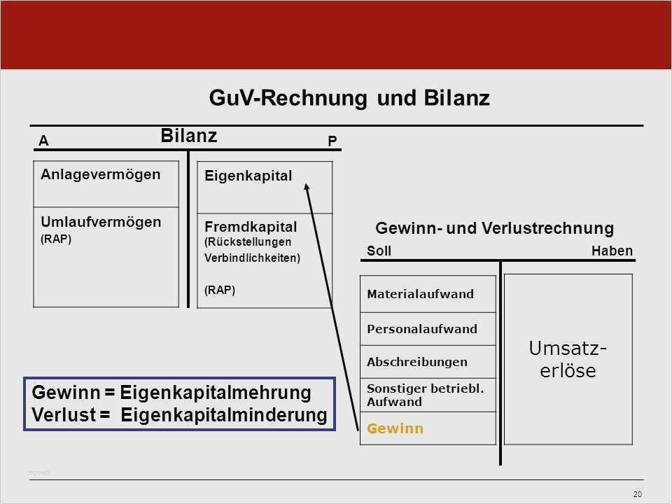 Vorlage Zur Dokumentation Der Täglichen Arbeitszeit Datev Kennwort Genial 52 Erstaunlich Vorlage Zur Dokumentation Der Täglichen