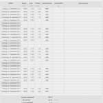 Vorlage Zur Dokumentation Der Täglichen Arbeitszeit Pdf Wunderbar Datev Vorlage Zur Dokumentation Der Täglichen Arbeitszeit