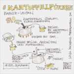 Vorlagen Bei Inkontinenz Auf Rezept Wunderbar Die Besten 25 Sketchnotes Rezepte Ideen Auf Pinterest