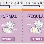 Vorlagen Bei Inkontinenz Für Männer Erstaunlich Gratisproben Für Männer