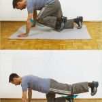 Vorlagen Bei Inkontinenz Für Männer Wunderbar Beckenboden Übungen – Prostata