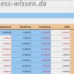 Vorlagen Budgetplanung Excel Best Of Bud Planung Knappe Ressourcen Richtig Planen Und Einsetzen