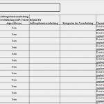Vorlagen Dsgvo Kostenlos Angenehm Das Excel tool Für Das Verzeichnis Von