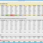 Vorlagen Einnahmen Ausgaben Kostenlos Genial Excel Vorlagen Einnahmen Ausgaben Kostenlos 7 Einnahmen