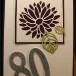 Vorlagen Für Einladungen Zum 80 Geburtstag Beste Einladungskarten 80 Geburtstag Vorlagen