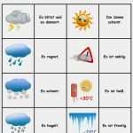 Vorlagen Für Memory Zum Ausdrucken Hübsch Spiele Im Deutschunterricht Memory Das Wetter