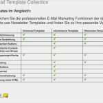 Vorlagen Für Newsletter Erstaunlich Inxmail Template Collection Professionelle Vorlagen Für