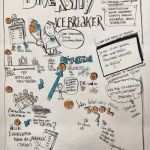 Vorlagen Plakate Kostenlos Neu 53 Luxus Plakat Gestalten Schule Vorlage Vorräte