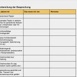 Vorlagen Protokollführung Kostenlos Elegant Protokollführung so Dokumentieren Sie Besprechungen Und
