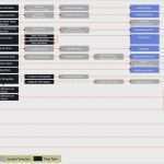 Vorlagen Wordpress Elegant Leitfaden Zur Hierarchie Von Wordpress Vorlagen