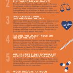 Vorsorgevollmacht Vorlage Kostenlos Word Neu Vorsorgevollmacht Vordruck Giga