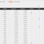 Wählerliste Betriebsratswahl Vorlage Beste Line Wahlmanager Zur Betriebsratswahl so Funktioniert S