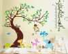 Wandbild Baum Vorlage Gut Baum Kinderzimmer Baum Kinderzimmer Malen Vorlagen