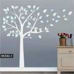 Wandbild Baum Vorlage Inspiration Baum Kinderzimmer Fresh Neutral Fur for Baum Malen Wand