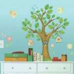 Wandbilder Kinderzimmer Vorlagen Erstaunlich Faszinierend Bilder Wand Baum Malen Ideen Wohndesign