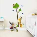 Wandbilder Kinderzimmer Vorlagen Erstaunlich Wandbilder Für Kinderzimmer Interieur