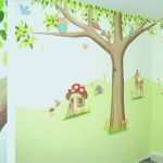 Wandbilder Kinderzimmer Vorlagen Wunderbar Wandmalerei Ideen Selber Machen Ostseesuche