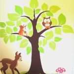 Wandbilder Vorlagen Schönste Wandbilder Kinderzimmer Vorlagen Wandbilder Kinderzimmer