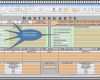 Wartungsplan Vorlage Xls Luxus Wartungsplan Vorlage Excel – Werden