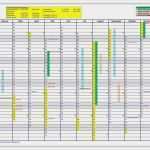 Wartungsprotokoll Vorlage Excel Einzigartig Genial Wartungsplan Vorlage Excel