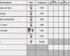 Wartungsprotokoll Vorlage Excel Inspiration Wartungsprotokoll Vorlage Excel Schön Charmant Auto