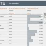 Wartungsprotokoll Vorlage Excel Inspiration Wartungsprotokoll Vorlage Excel – Vorlagen 1001