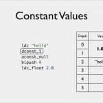 Wartungsprotokoll Vorlage Excel Wunderbar Wartungsprotokoll Vorlage Excel Beratung 23 New Aia forms